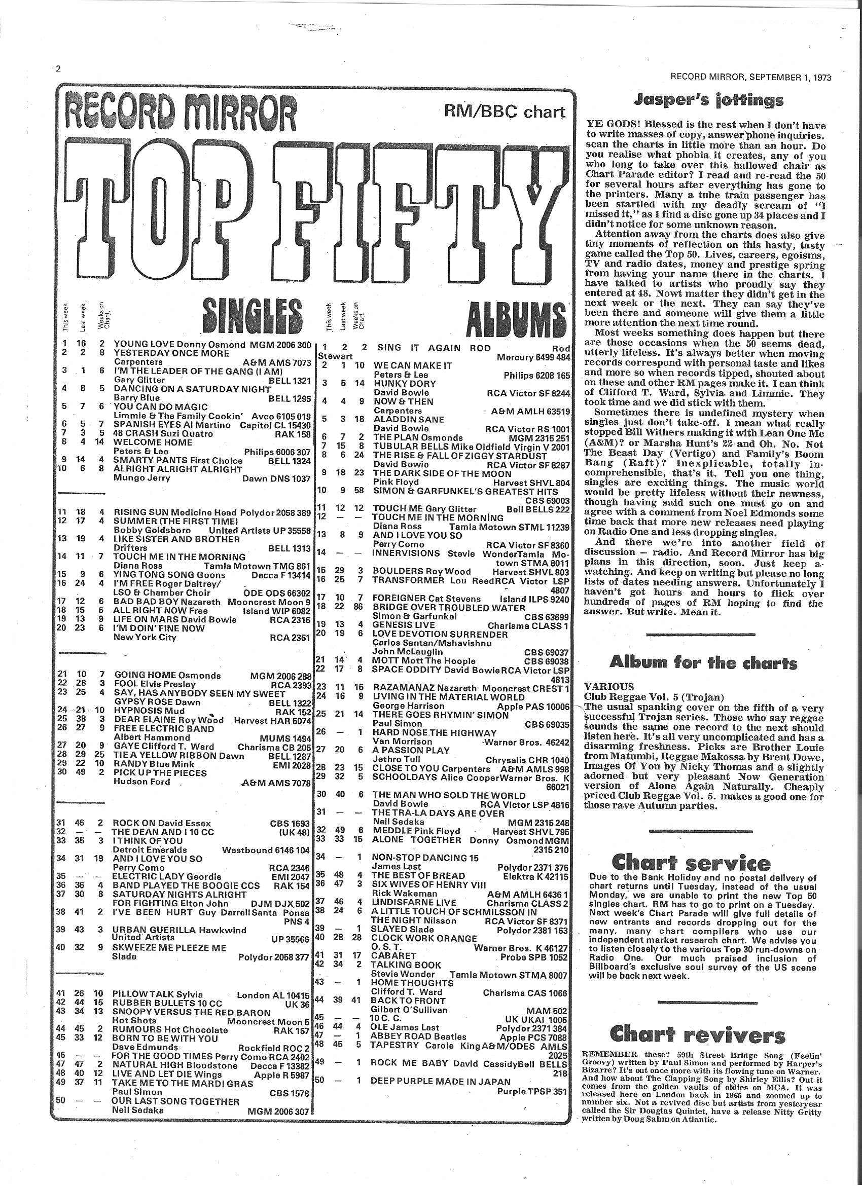 every-uk-1-single-of-1973-discussion-thread-page-33-steve-hoffman